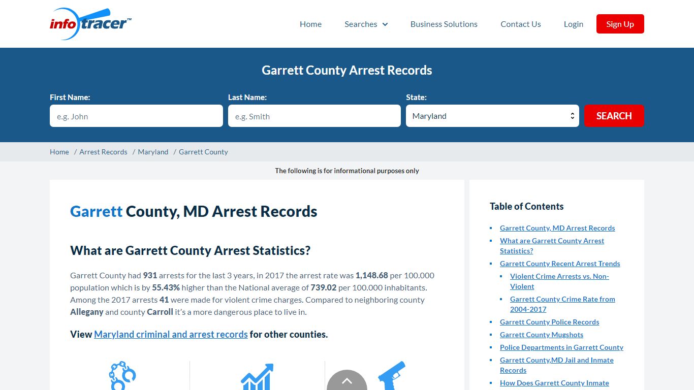 Garrett County, MD Arrests, Mugshots & Jail Records - InfoTracer